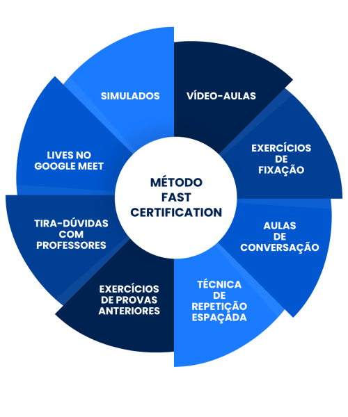 InfoGráficos Site (1)